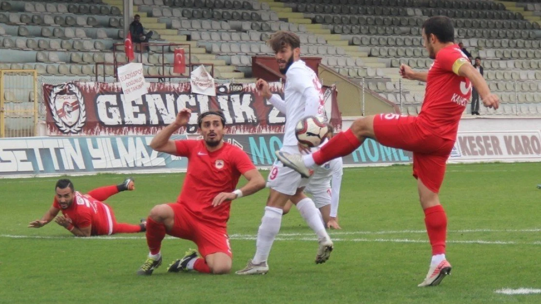 Elaziz Belediyespor: 0 - HKİ Çatalcaspor: 0