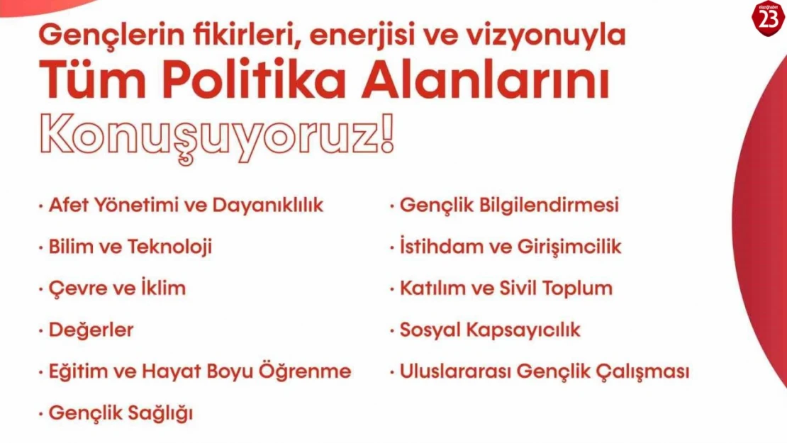 Elazığ'da Gençlik Politika Belgesi Vizyon Çalıştayı Düzenleniyor