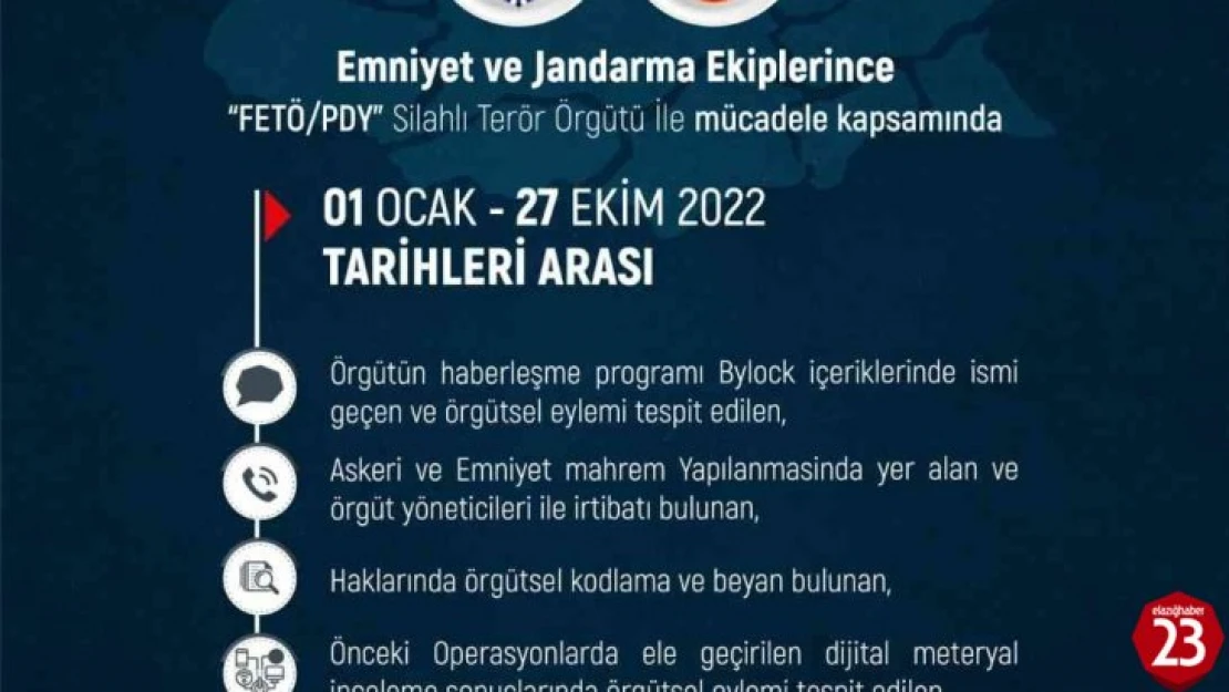 Elazığ'daki FETÖ ve PKK ile mücadele çalışmaları paylaşıldı