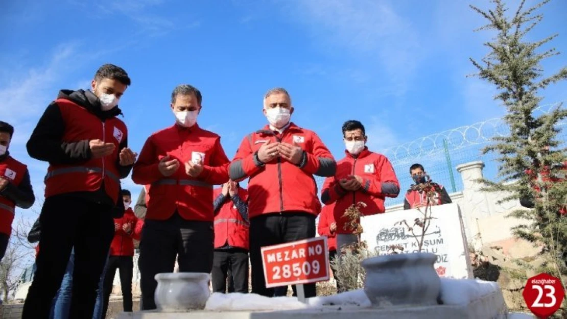 Elazığ depreminde hayatını kaybedenler kabri başında anıldı