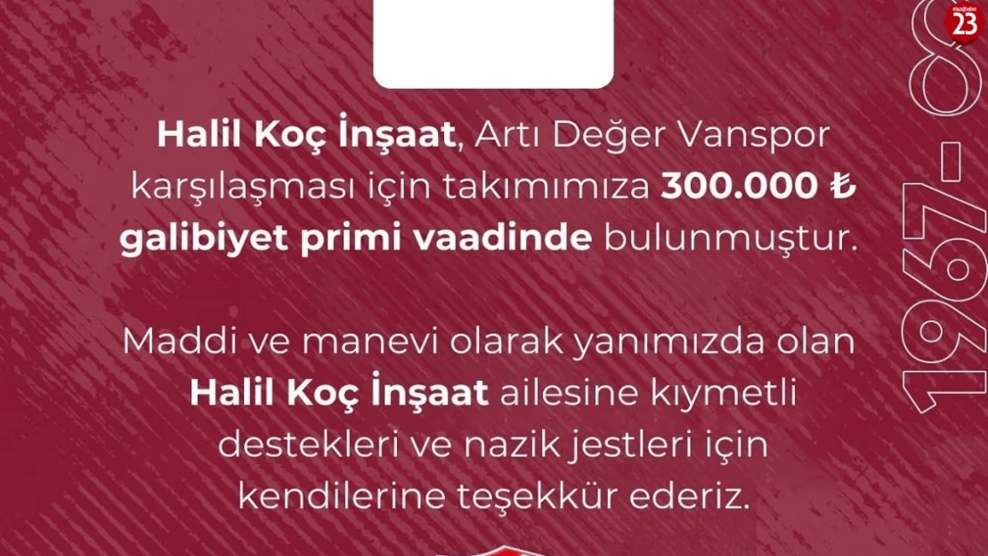 Elazığspor'a Kritik Maç Öncesi 300 Bin Liralık Prim Desteği!