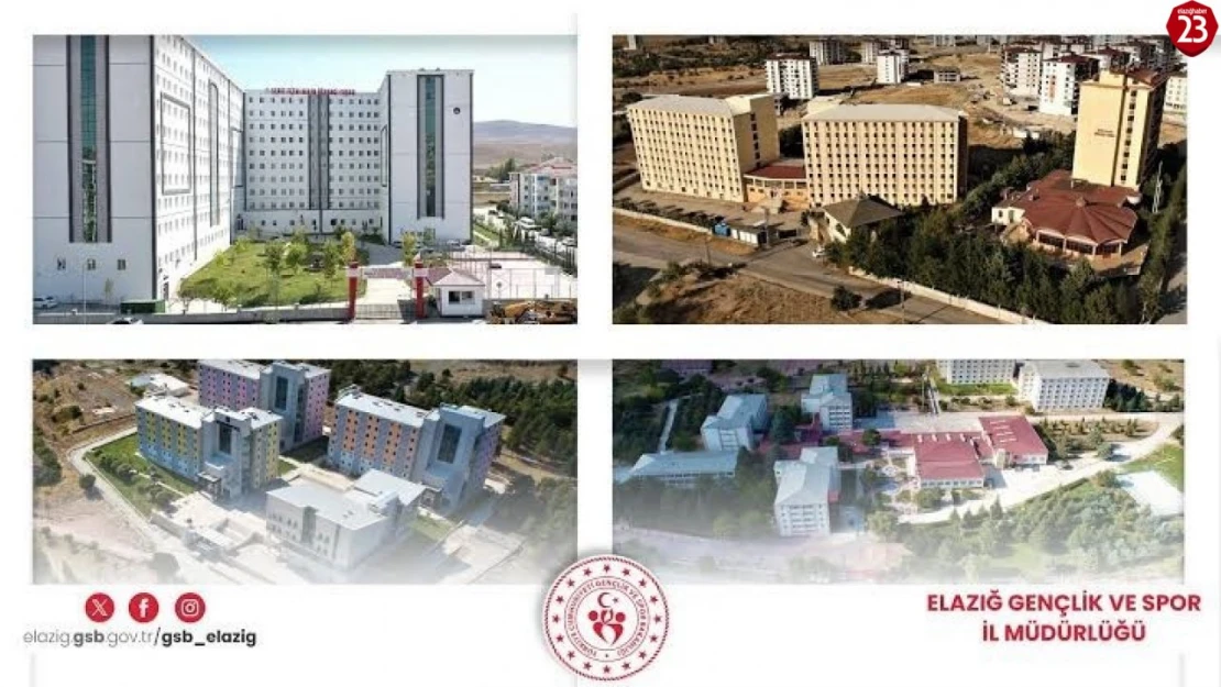 GSB Elazığ: Yurtlarda  olumsuz yok