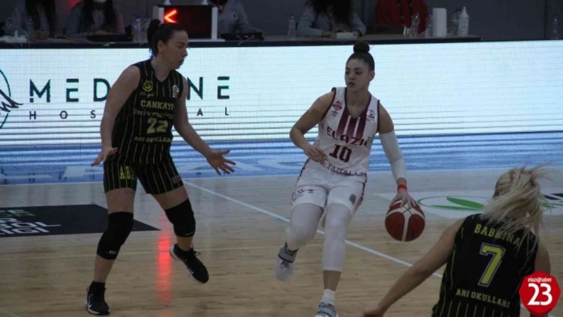 KBSL: Elazığ İl Özel İdare: 68 - Çankaya Üniversitesi: 81