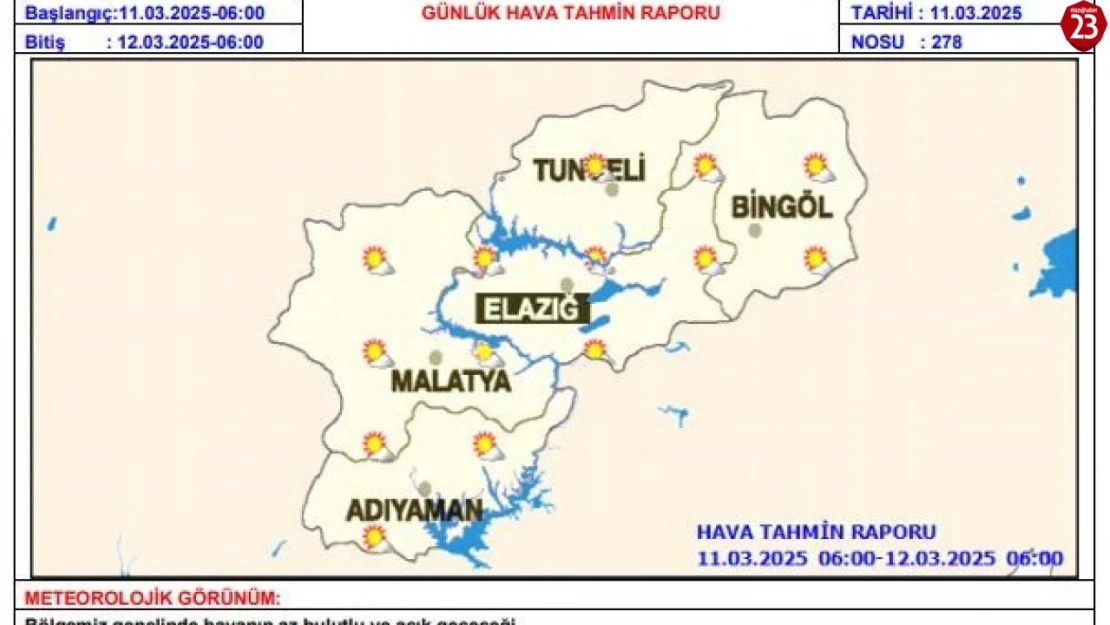 Meteorolojiden 5 İle Kritik Uyarı: Çığ Tehlikesi ve Kar Erimesine Dikkat!