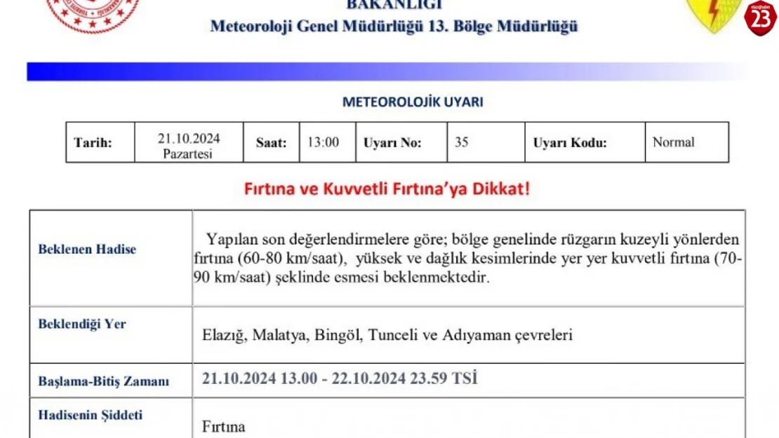 Meteorolojiden 5 il için 'fırtına' uyarısı