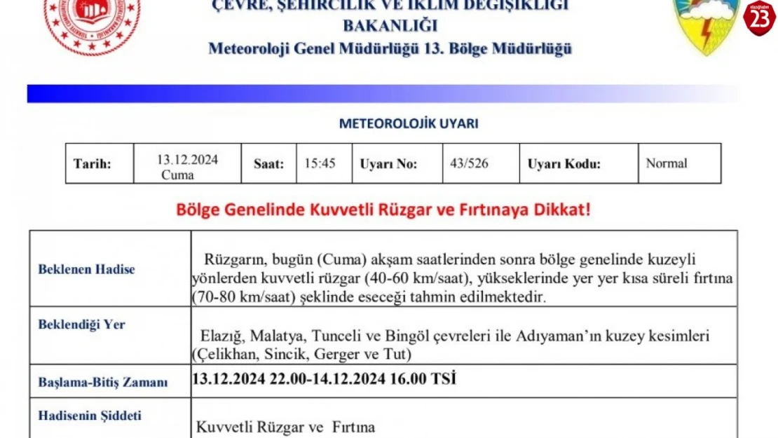 Meteoroloji'den 5 İl İçin Kuvvetli Rüzgar ve Fırtına Uyarısı