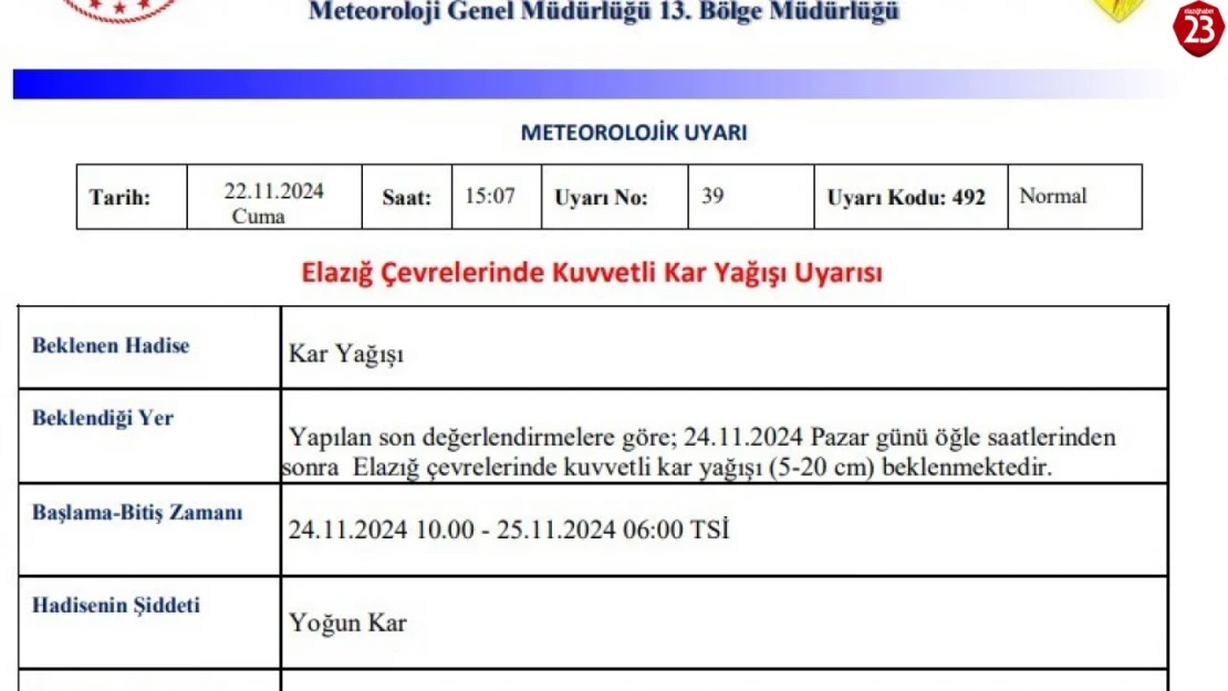 Meteorolojiden Elazığ için 'yoğun kar yağışı' uyarısı