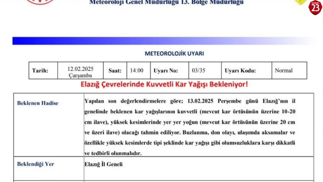 Elazığ İçin Kuvvetli Kar Yağışı Uyarısı!