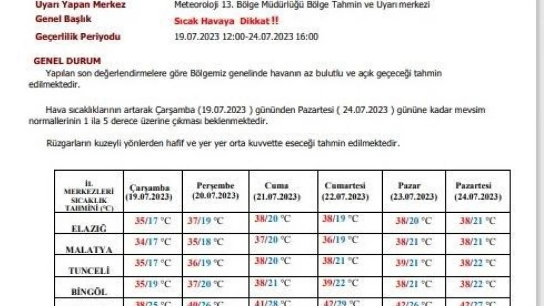 Meteorolojiden Elazığ için sıcaklık uyarısı