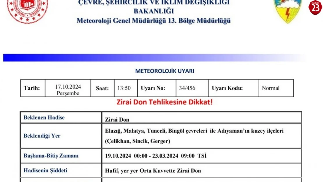 Meteorolojiden zirai don uyarısı