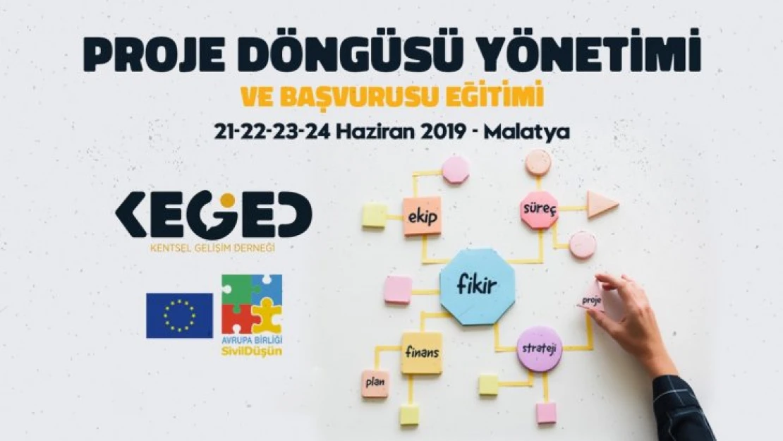 Proje Döngüsü Yönetimi ve Proje Başvurusu Eğitimi Malatya'da Yapılacak