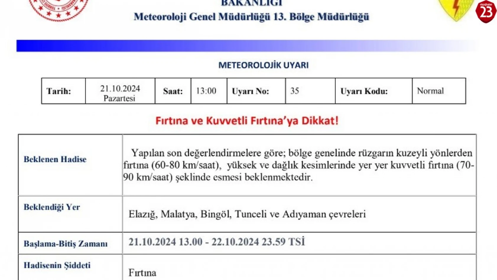 Meteorolojiden 5 il için 'fırtına' uyarısı