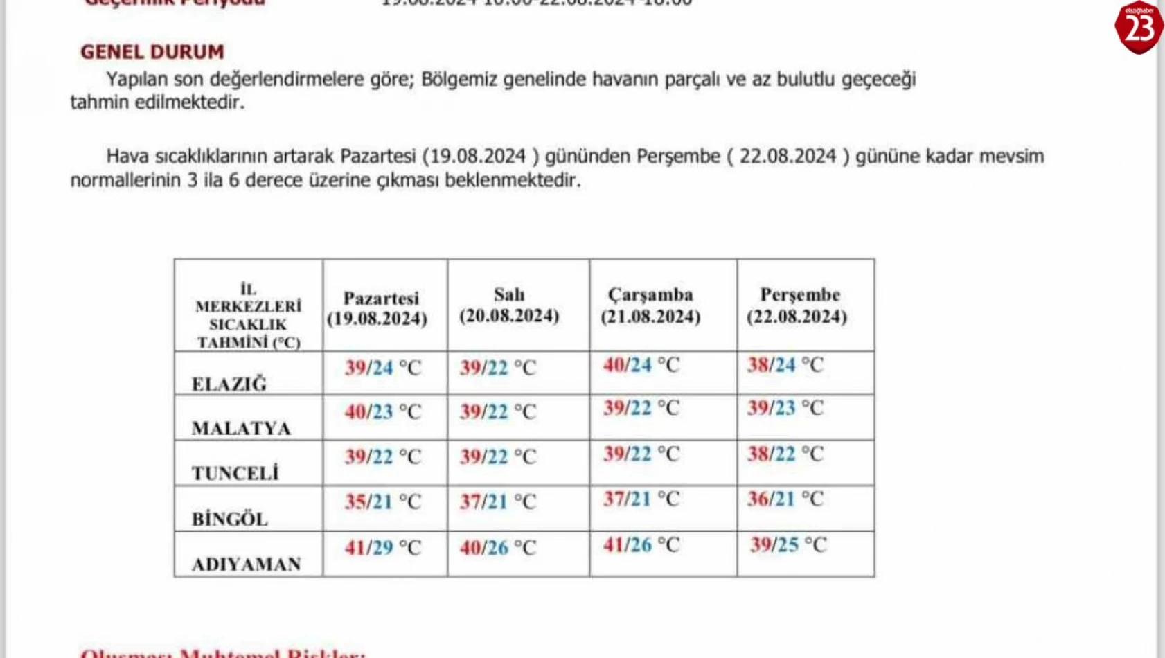 Meteorolojiden Elazığ'a 'sıcak hava' uyarısı