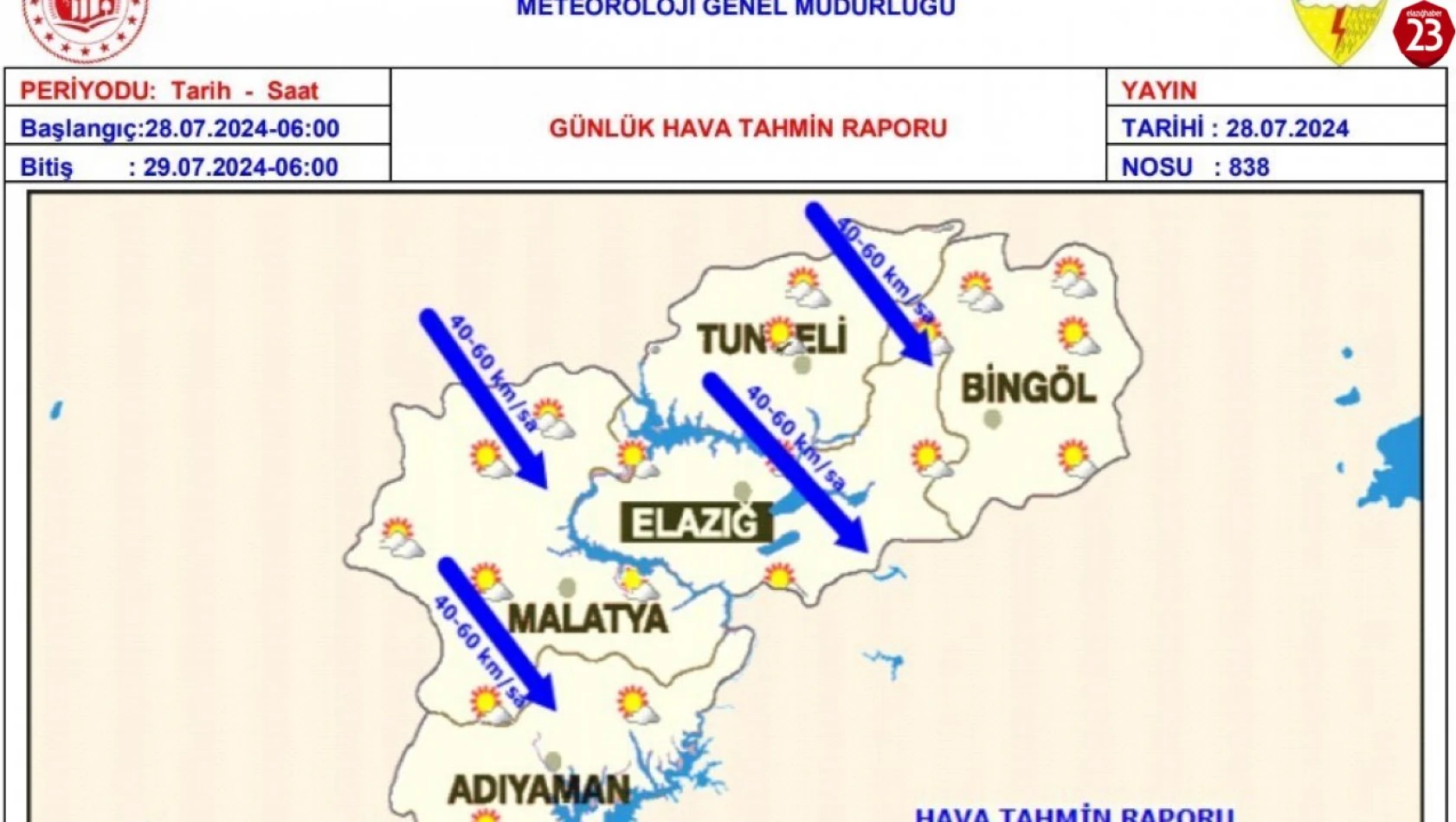 Meteorolojiden Elazığ İçin kuvvetli rüzgar uyarısı