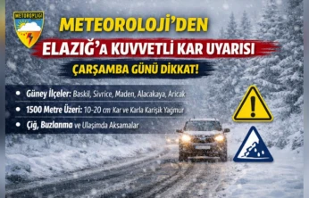Meteoroloji'den Elazığ'a Kuvvetli Kar Uyarısı: Çarşamba Günü Dikkat