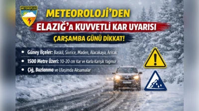 Meteoroloji'den Elazığ'a Kuvvetli Kar Uyarısı: Çarşamba Günü Dikkat