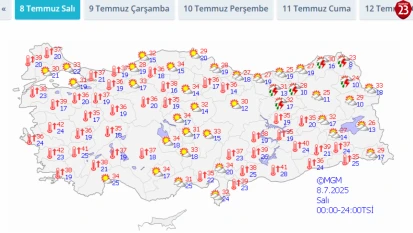 Doğu Anadolu İçin Sıcaklık Uyarısı: 8 Temmuz'dan İtibaren Kavurucu Günler Başlıyor!
