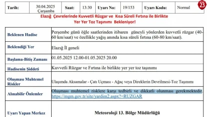 Elazığ'da Kuvvetli Rüzgar ve Fırtına Uyarısı! Toz Taşınımına Dikkat