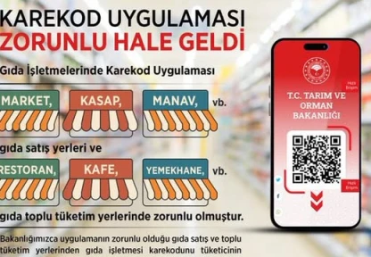 Gıda İşletmelerinde Karekod Uygulaması Zorunlu Hale Geldi