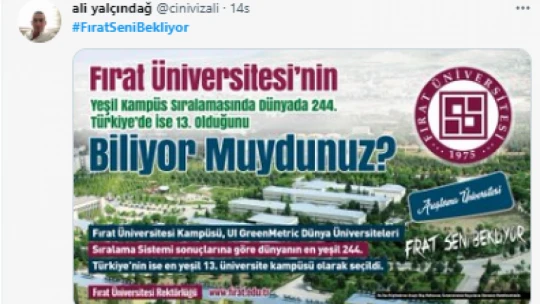 Fırat Üniversitesi Türkiye Gündeminde