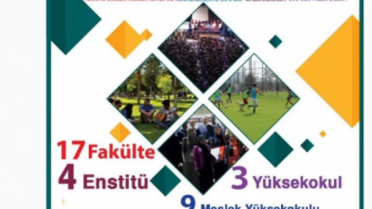 Fırat Üniversitesi Türkiye Gündeminde