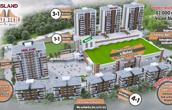 Depreme Dayanıklı Konut ve Ticari Alanlar