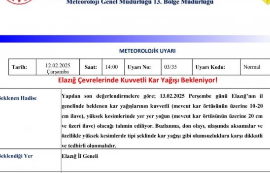Elazığ İçin Kuvvetli Kar Yağışı Uyarısı!