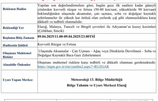 Meteorolojiden Elazığ için kuvvetli rüzgar ve toz taşınımı uyarısı