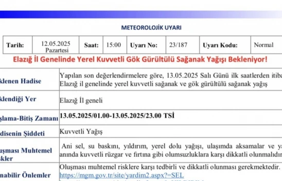 Meteorolojiden Elazığ için kuvvetli yağış uyarısı