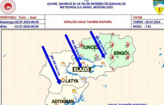 Elazığ'a kuvvetli rüzgar uyarısı