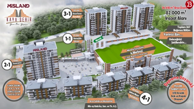 Depreme Dayanıklı Konut ve Ticari Alanlar