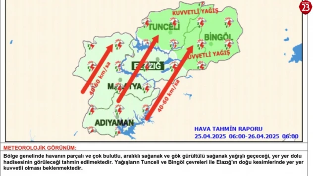 Elazığ ve Çevresine Kuvvetli Yağış Uyarısı! Dolu ve Fırtına Bekleniyor