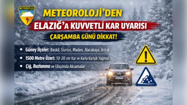 Meteoroloji'den Elazığ'a Kuvvetli Kar Uyarısı: Çarşamba Günü Dikkat