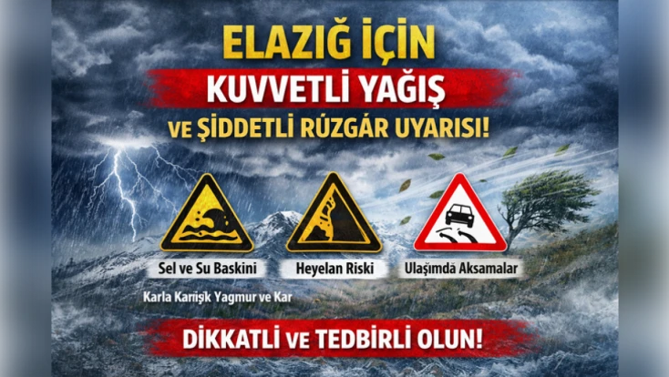 Elazığ İçin Kuvvetli Yağış ve Rüzgâr Uyarısı