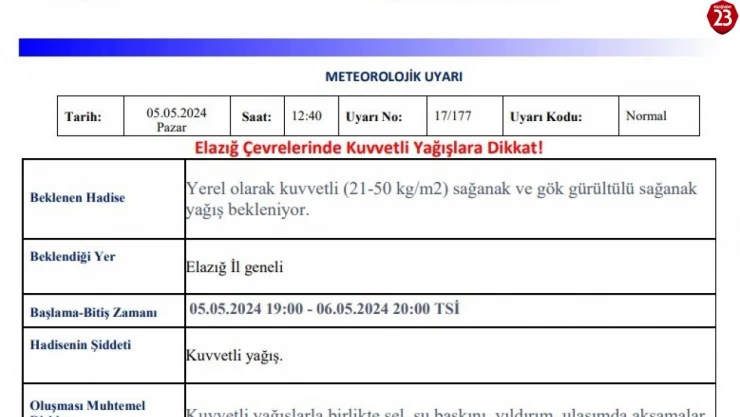 Elazığ  için kuvvetli yağış uyarısı