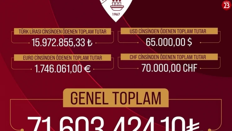 Elazığspor'da yılların problemi tarih oluyor