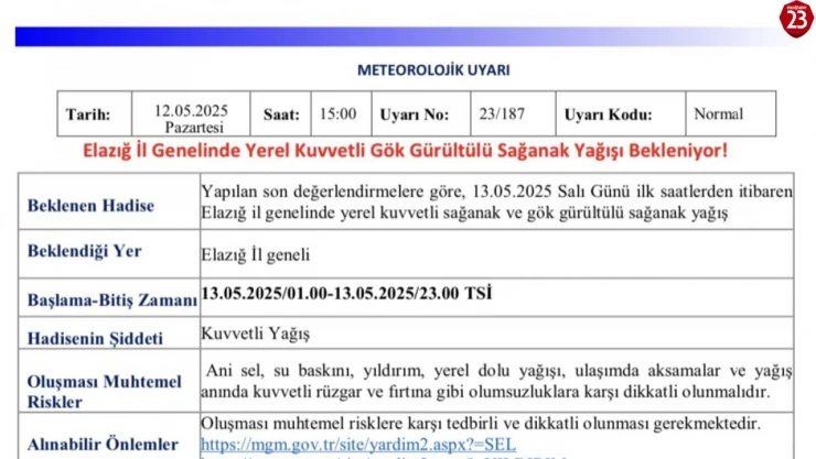 Meteorolojiden Elazığ için kuvvetli yağış uyarısı