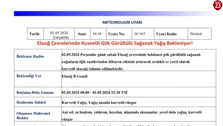 Meteorolojiden Elazığ için sağanak uyarısı