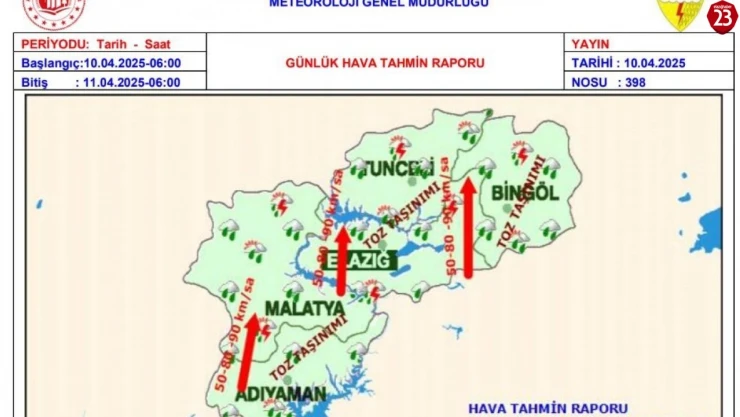 Meteorolojiden rüzgar, toz taşınımı ve dolu uyarısı