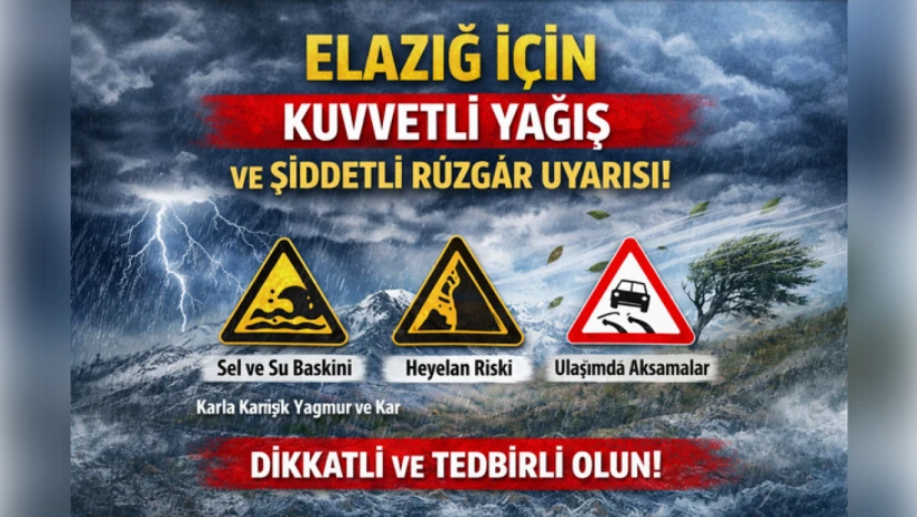 Elazığ İçin Kuvvetli Yağış ve Rüzgâr Uyarısı