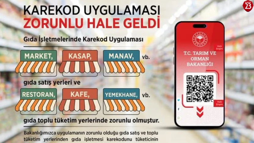 Gıda İşletmelerinde Karekod Uygulaması Zorunlu Hale Geldi