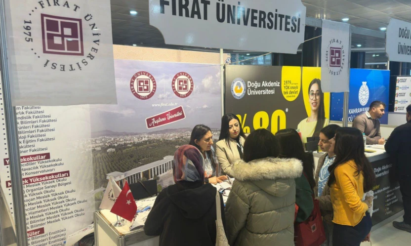 Fırat Üniversitesi 2025'te Binlerce Üniversite Adayına Ulaştı